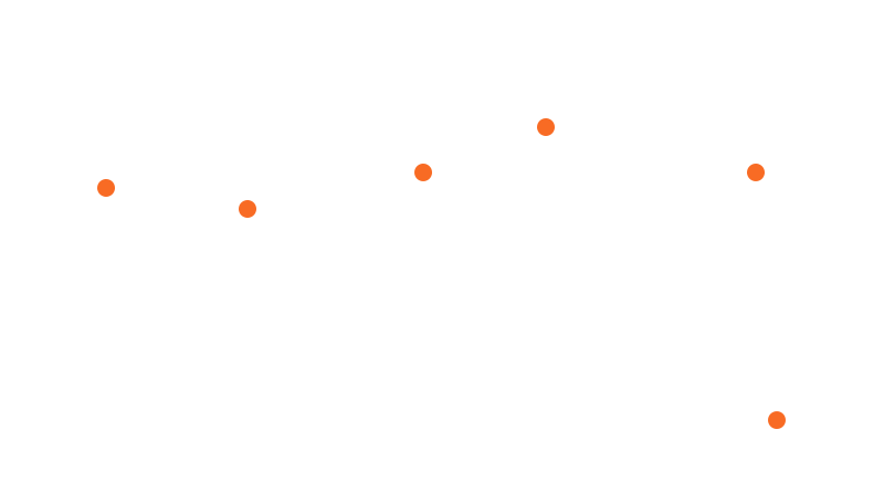 Global Presence